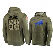 Buffalo Bills #58 Matt Milano Olive Pullover Hoodie 2018 Salute To Service